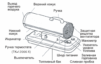 схема AURORA-TK-20000-shema.jpg