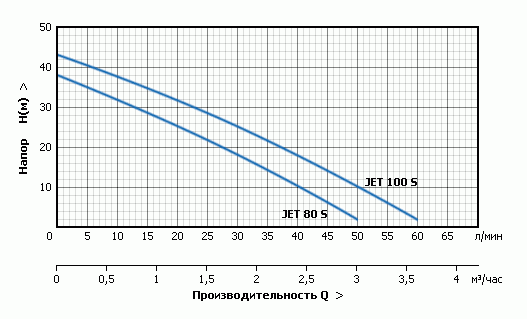 unipump_Aqvarobot_jet_s_4.gif unipump_Aqvarobot_jet_s_4.gif