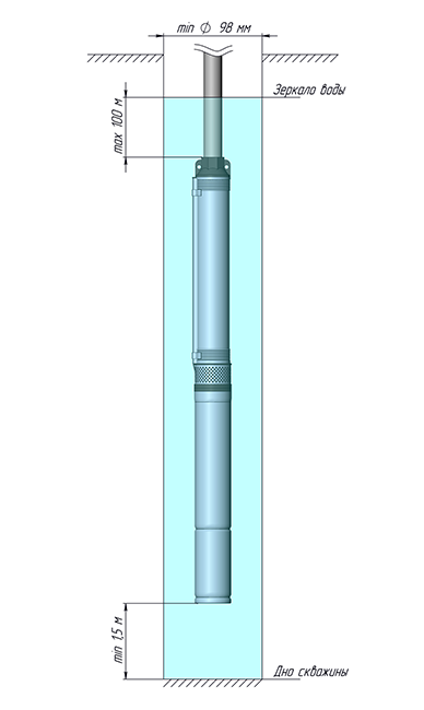 unipump_eco_midi_2.png