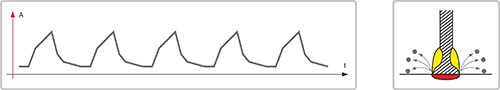 Resurs_MIG_web.jpg
