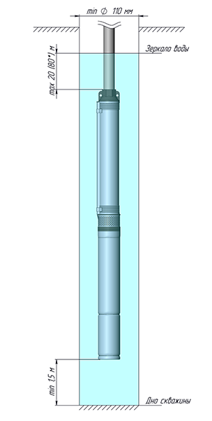 unipump_eco.png unipump_eco.png
