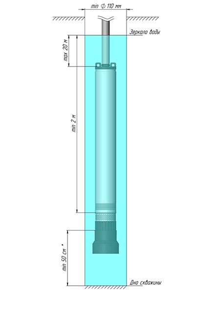unipump_ЕСО_AUTOMAT_3.png