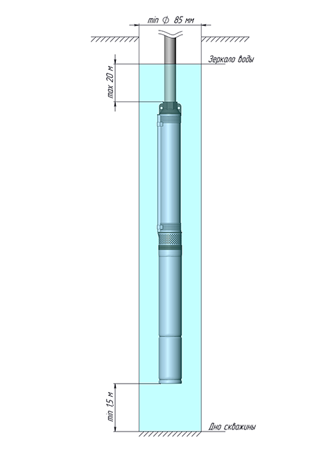 unipump_mini_eco_3.png