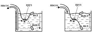 unipump_poplavkovyj_vykluchetel_2.png unipump_poplavkovyj_vykluchetel_2.png