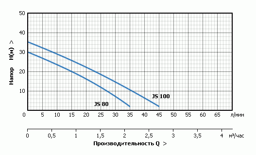 unipump_AUTO_jet_js_4.gif unipump_AUTO_jet_js_4.gif