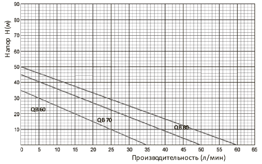 unipump_akrobat_qb_4.png