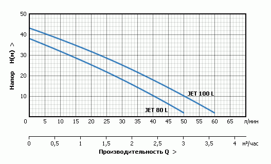 unipump_jet_l_4.gif unipump_jet_l_4.gif