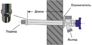 unipump_WF_2104_65450_2.jpg